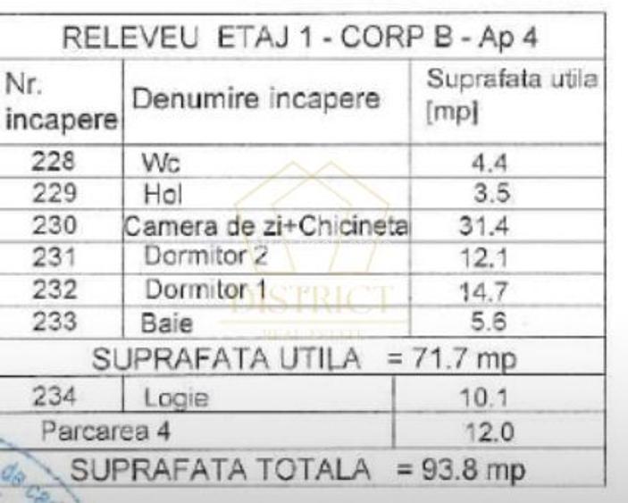 Apartamente deosebite cu 3 camere si 2 bai | Aradului | Comision 0% - 16