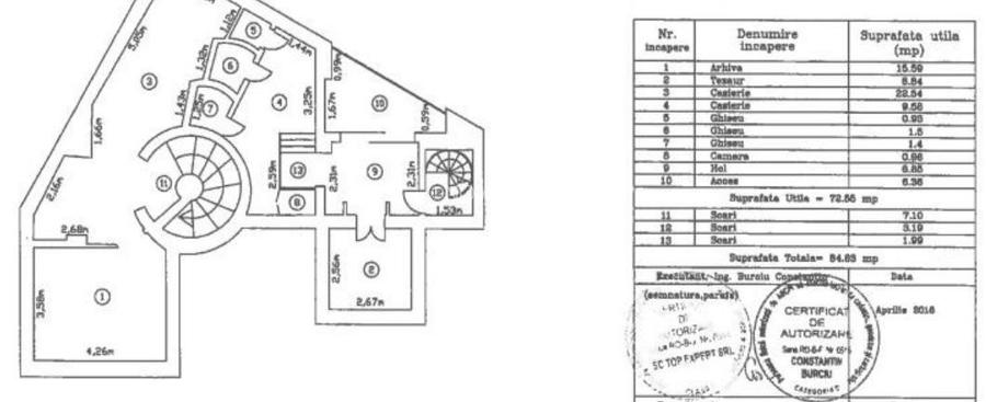 Spatiu comercial Universitate - 5