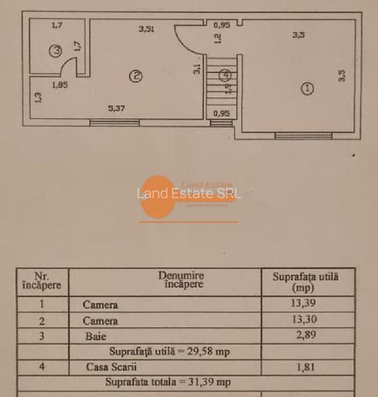Casă P + Mansardă – Crângași - 2