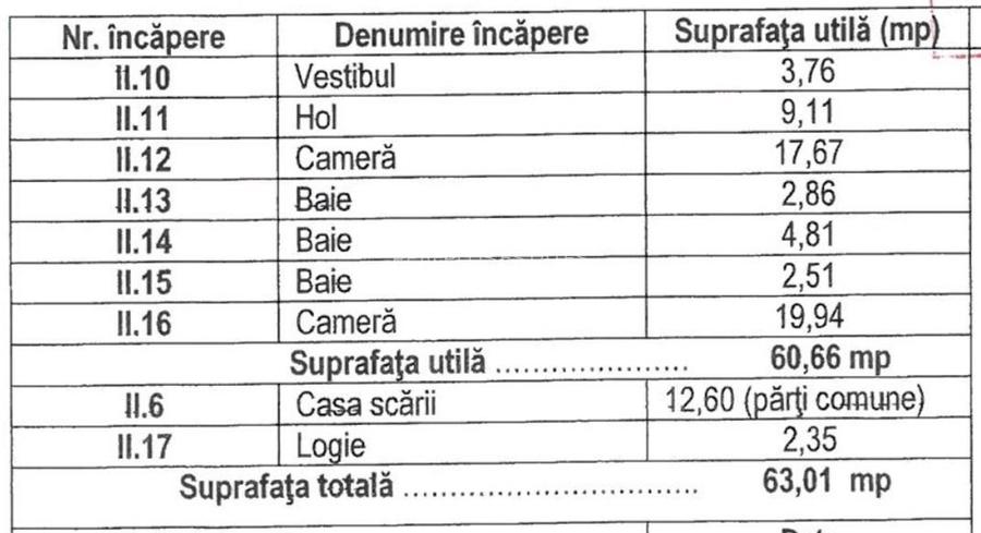 Spatiu birouri amenajat lux Piata Dorobanti - 19