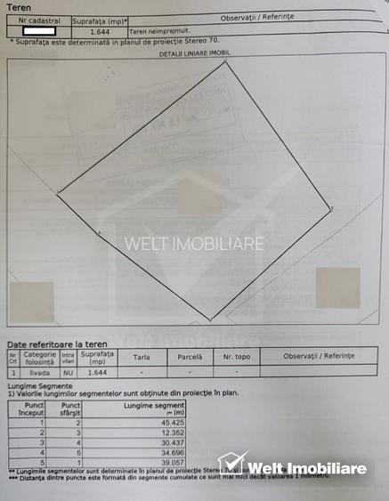 Teren Iris, Pomet, Extravilan cu vedere peste oras si expunere S-V - 3