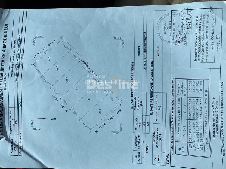 Teren de vanzare Dumbrava Rosie 20.000 Euro 900mp - 6