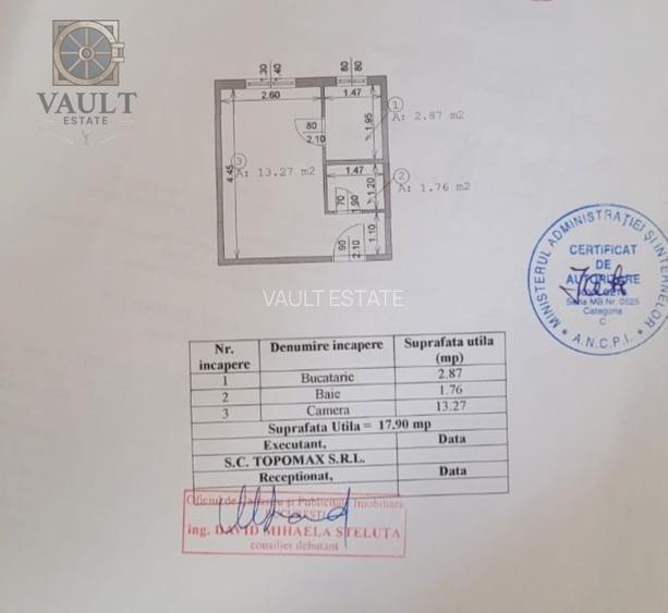 Garsoniera - Rahova - Petre Ispirescu - 1