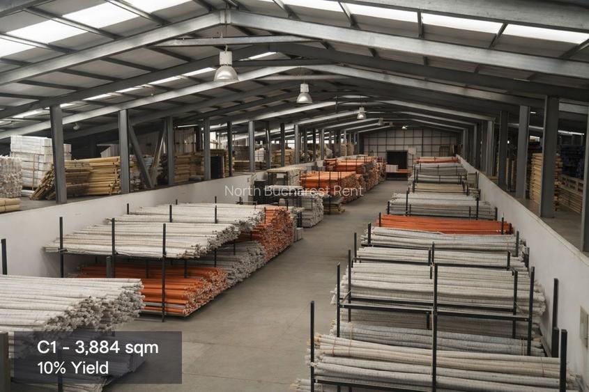 | Investitie Industriala | 10% RANDAMENT | Contract 10 ANI | Ilfov - 2