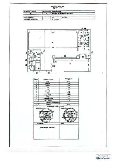 Inchiriere spatiu comercial  - 3