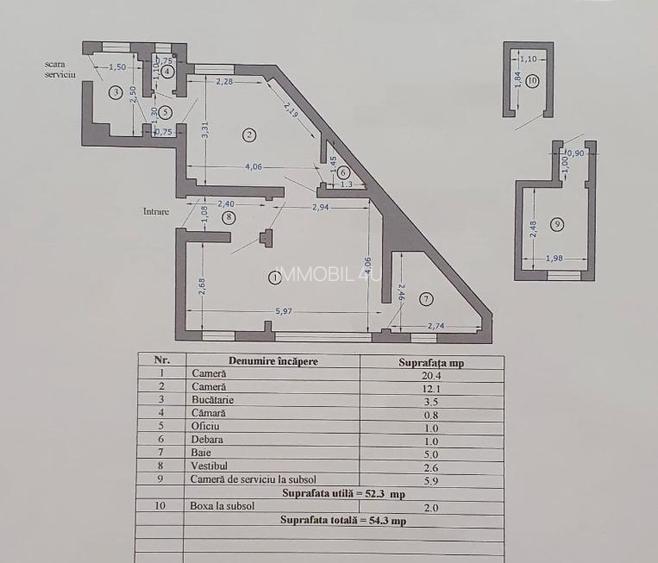 Universitate - Liceul Kretzulescu - Biserica Negustori - 10