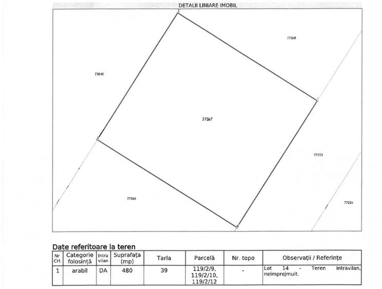 Teren Intravilan In Rate Stadion Berceni  | utilitati la strada #CG1R - 2