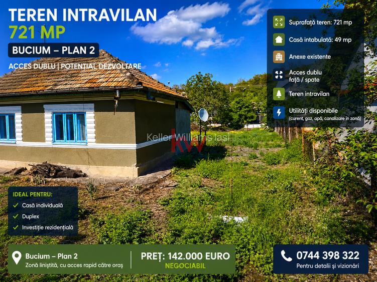 Teren intravilan 721 mp – Bucium Plan 2 | Acces dublu | Potențial dezvoltare - 3