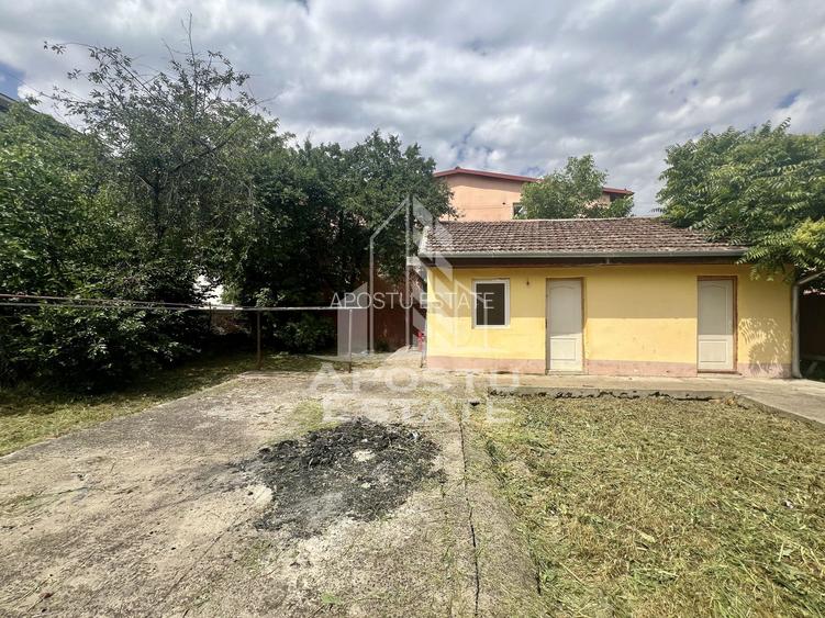 Casa individuala investitie, teren 1025mp, comision ZERO, zona Sagului - 21