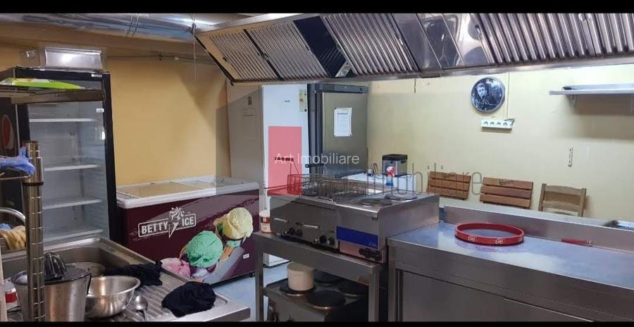 Spatiu comercial de inchiriat in zona Drumul Taberei/Orizont/Afi Cotroceni - 2