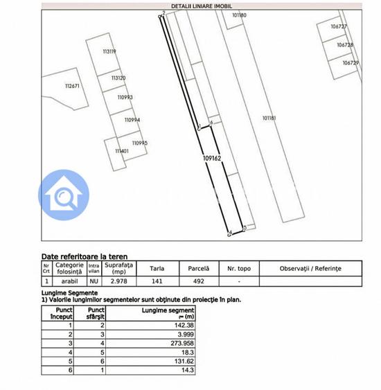 Teren de vanzare intravilan Ghermanesti | Scoala Ghermanesti | Mega Image - 2