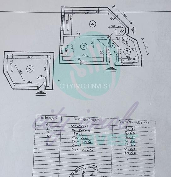 Garsoniera renovată 5 minute Parc Cișmigiu | Imobil fără risc | Centrală proprie - 5