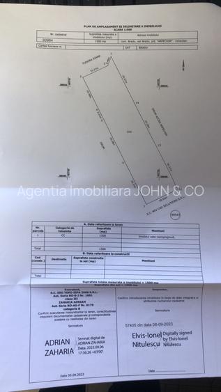 Vand teren constructii, vis a vis de Pavilionul Arpechim, Pitesti - 4