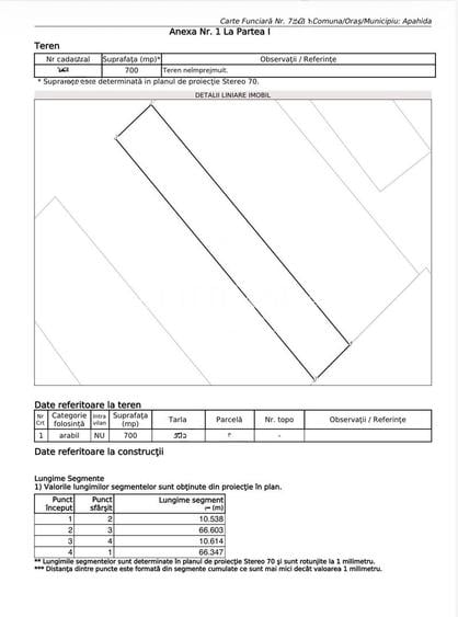 Teren extravilan | 700 mp | Priveliste | sat Pata - 5