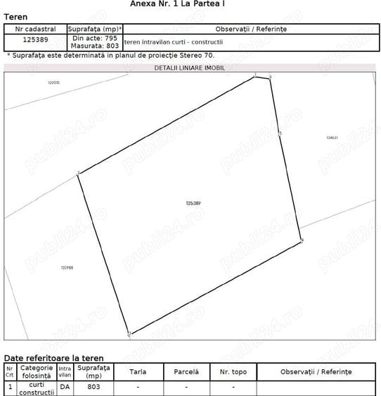 Teren intravilan zona sud Ploiesti - 3