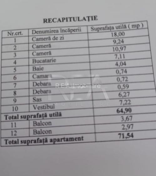3 camere+ boxa, et 5/10, 72 mp, bloc 1980- Drumul Taberei - 2