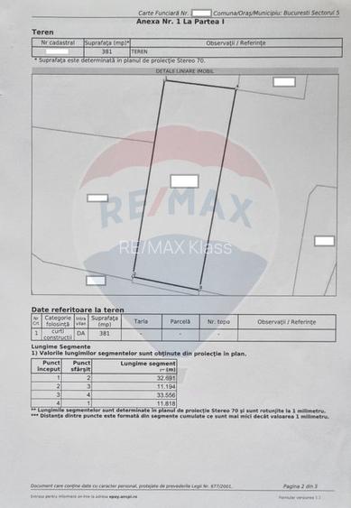 Teren 381 mp zona Casa Poporului Sabinelor Uranus ideal investitie - 8