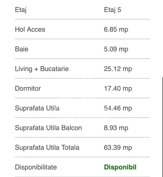 De VÂNZARE apartament 2 camere in bloc nou cu super pozitie - 3