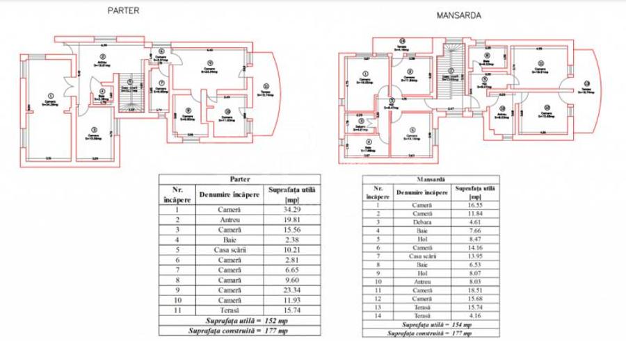 Casa 11 camere de vanzare in Gruia, Cluj Napoca - 10