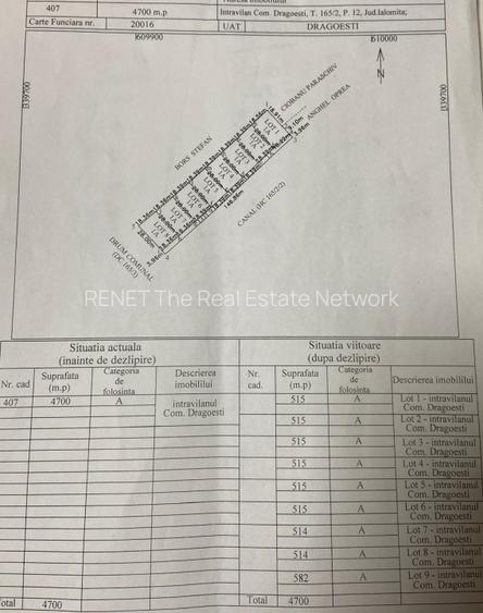 Teren intravilan 4.700 mp parcelat in loturi de 500 mp lângă București - 2