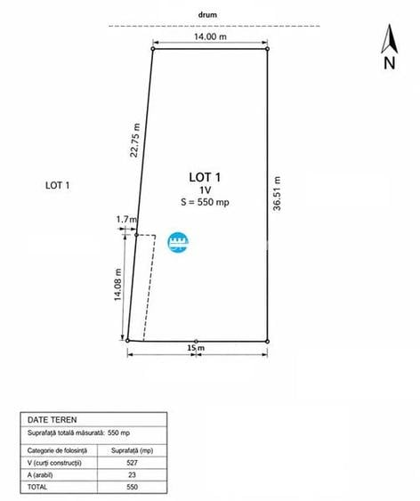 Teren Platoul Insorit, str Podisului, 550 mp , Iasi - 2
