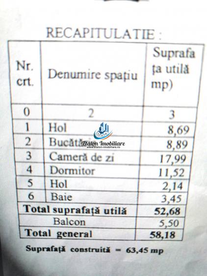 Apartament 2 camere + pod amenajat 120 mp, Darmanesti