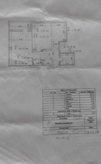 Domenii -2 camere -Nou !
