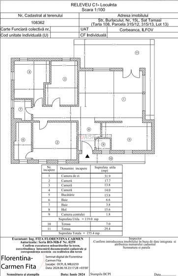 Designer Villa | Move-in Ready | 1.082 mp Land | NZEB A+ | Corbeanca - 1