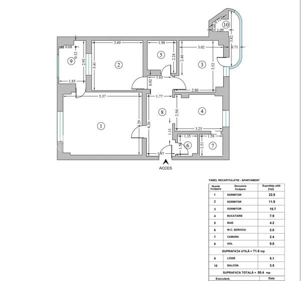 3 camere | Unirii - Bulevardul Mircea Voda | Centrala Termica | 80 mp