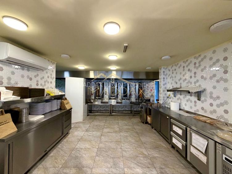 Spatiu Comercial  *731mp* / VAD stradal 31m / 19 locuri de parcare // Unirii - 32