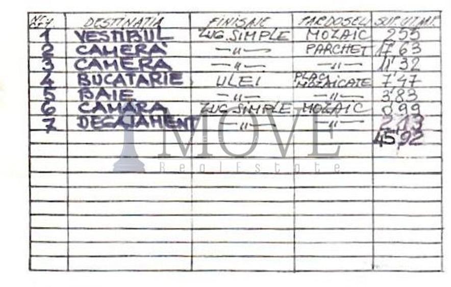 BIROUL tău de la PARTER în Piața Victoriei - 9