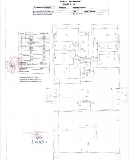 Penthouse spectaculos, lake view  - 9