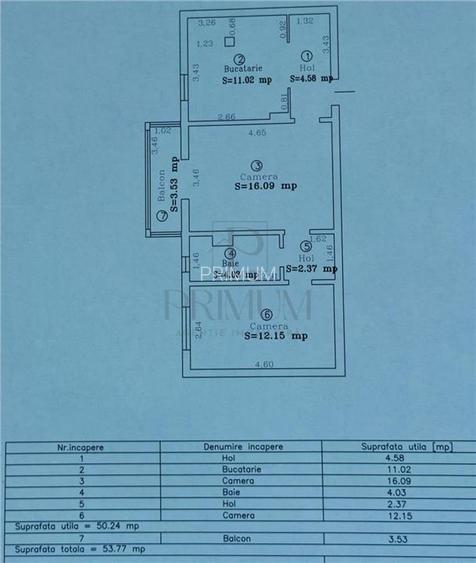 Kiriac - 2 Camere - Parter cu balcon - Centrala proprie - Amenajat - Mobilat si - 12