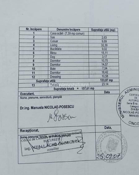 Apartament 5 camere cu vedere catre  Parcul Kiseleff - 2