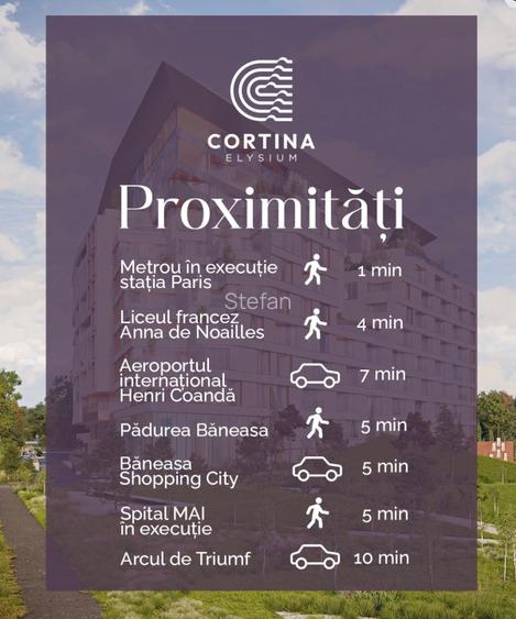 Apartament 2 dormitoare plus birou cu vedere superbă către pădurea Băneasa  - 16