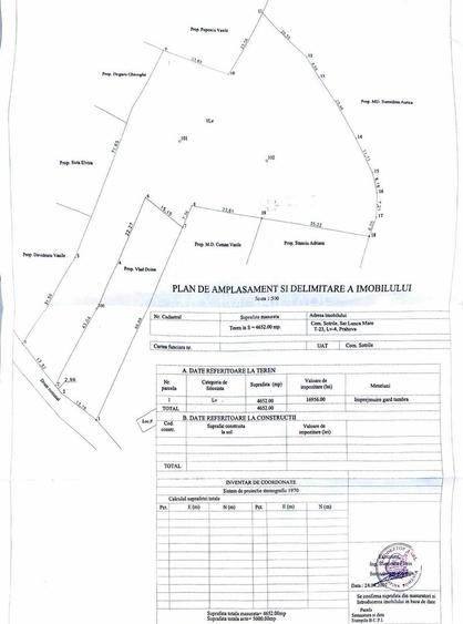 Teren 4652 mp cu izvor pe el, Lunca Mare, lângă păstrăvăria Doftana - 11