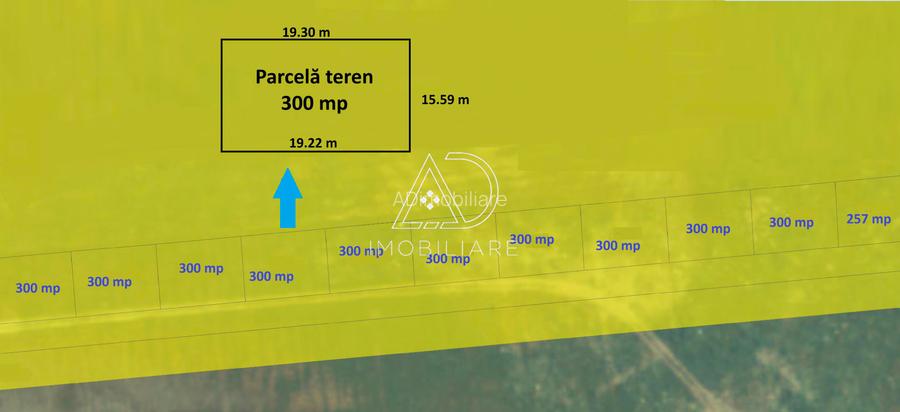 Terenuri de vânzare în Târgu Jiu – Oportunitate de investiție – Comision 0% - 7