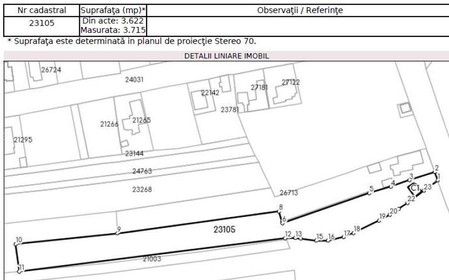 Vanzare teren intravilan 3715 mp – ideal pentru dezvoltare rezidentiala - 4