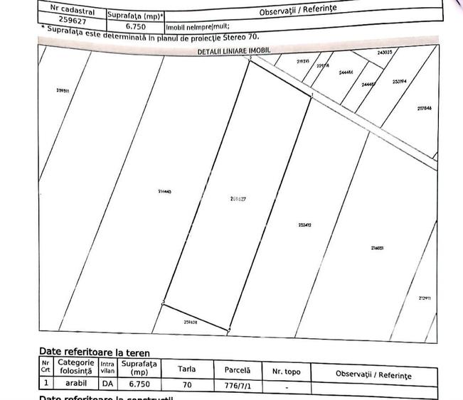 Teren de vânzare – oportunitate investițională Str. Crișului - 4
