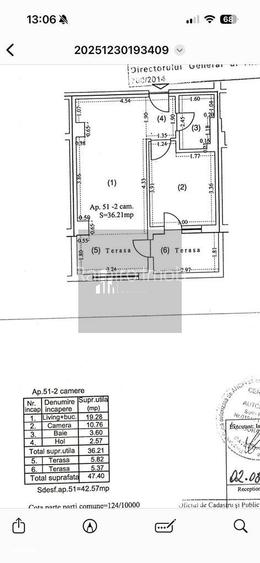 2 Camere Mobilat - Sos Salaj - Parcare Inclusa - 8