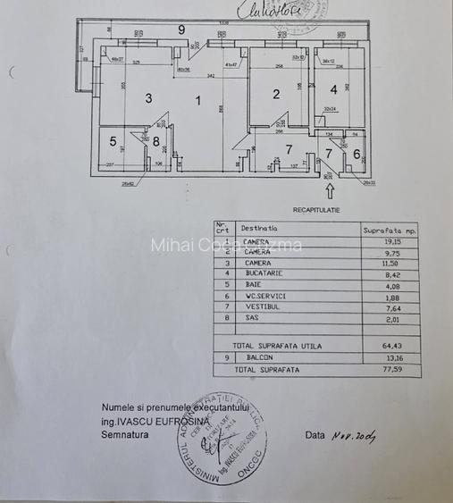 PROPRIETAR APT  MODERN COMPLET RENOVAT 3 CAM TEIUL DOAMNEI FAC. CONSTRUCTII - 10