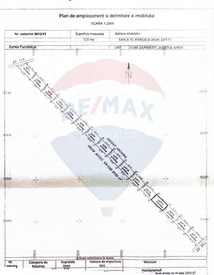 De vanzare | Teren intravilan 525mp in Teghes, comuna Domnesti, Ilfov - 2