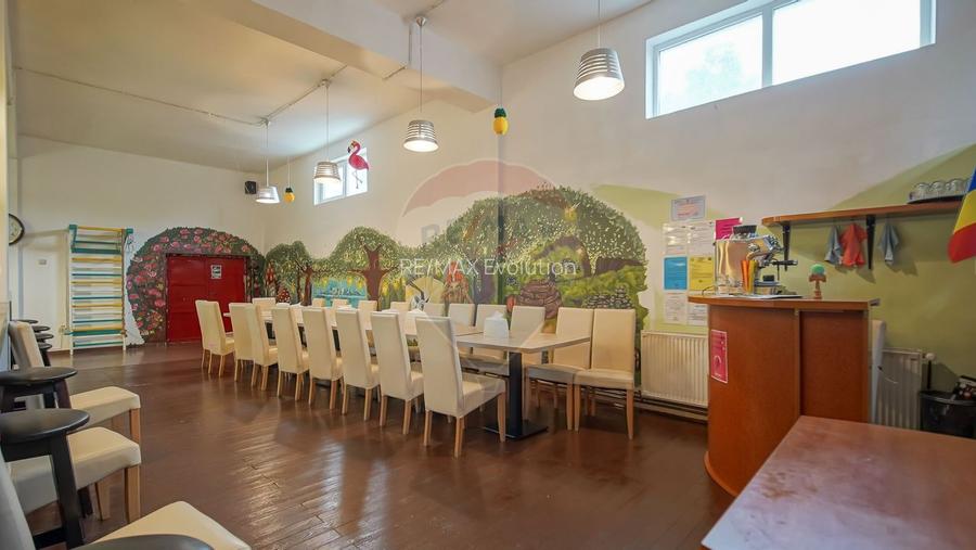 Spatiu comercial stradal- 120 mp-  Zona Astra - 4