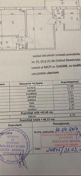 Apartament 2camere complet mobilat - 16