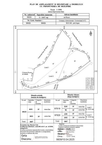 Teren intravilan de vânzare , loc.Rucăr /Argeș - 3
