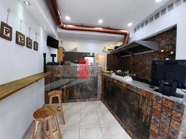0% Comision, Spatiu Comercial de inchiriat pe calea mosilor, 36mp - 4