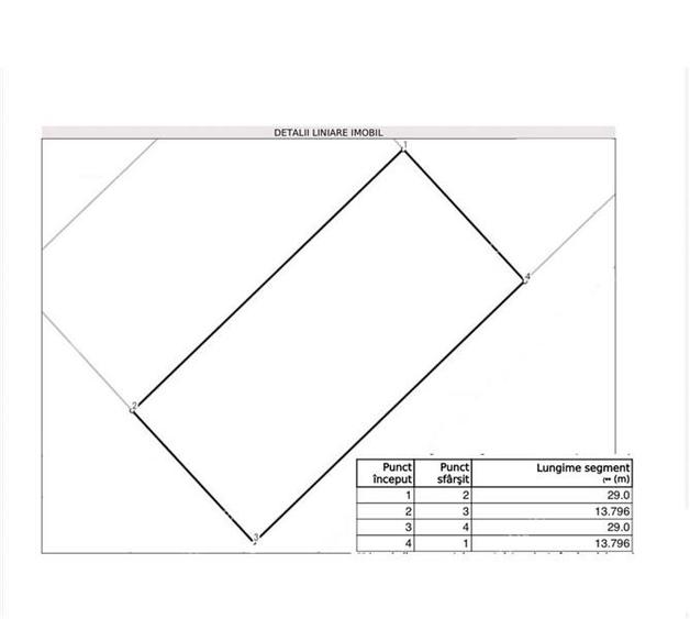 Teren de vanzare in Selimbar 490 mp zona Sopa - 2