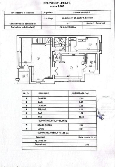 Propun Vilă de vânzare în zona Dorobanți – Intrarea Bitolia - 9