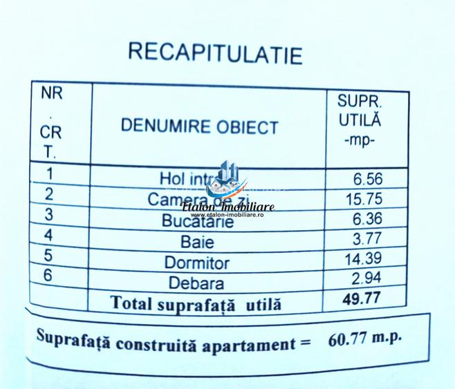 Apartament 2 camere, etaj 1, Maratei 1, posibilitate TERASA Piatra Neamt - 7
