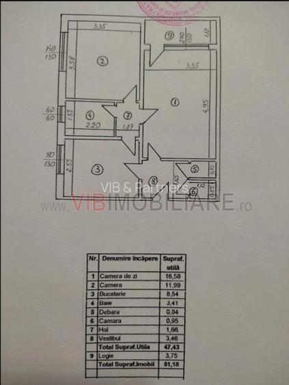 2 Camere - Circular - Drumul Taberei - 8